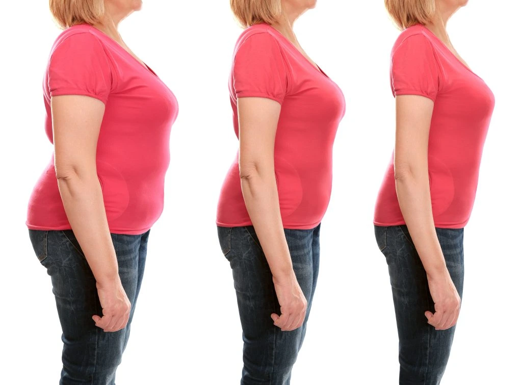 saxenda Weight Loss Injections in Islamabad